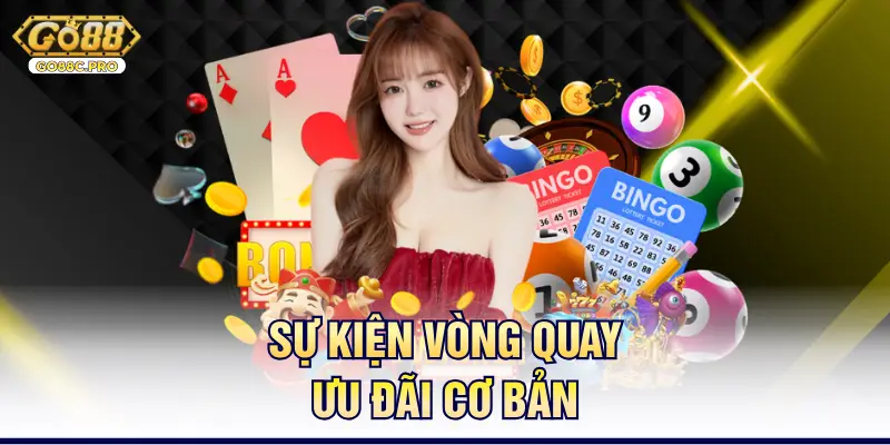 Sự kiện vòng quay ưu đãi cơ bản 